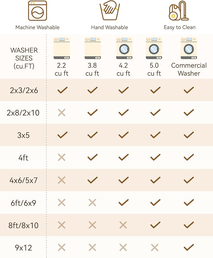 RELEANY Area Rugs 6ft Washable Non-Slip, Floral Vintage Distress Print Pattern Medallion Carpet for Living Room Bedroom Dining Room, Black Brown Neutral Dark Tan