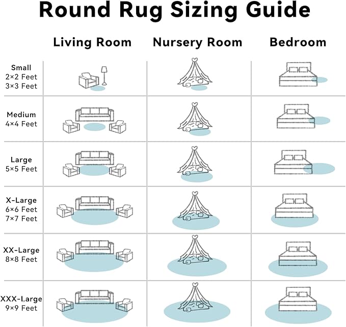 OLANLY Light Blue Round Rugs for Bedroom - Machine Washable, 6 ft Circle Area Rugs for Living Room, Soft and Fluffy Shaggy Carpet for Teen Girl and Boys, Nursery Rooms, Dorms, Home Decor Aesthetic