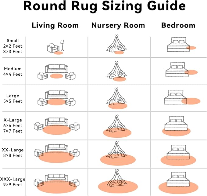 OLANLY Muted Orange Round Rugs for Bedroom - Machine Washable, 4 ft Circle Area Rugs for Living Room, Soft and Fluffy Shaggy Carpet for Teen Girl and Boys, Nursery Rooms, Dorms, Home Decor Aesthetic