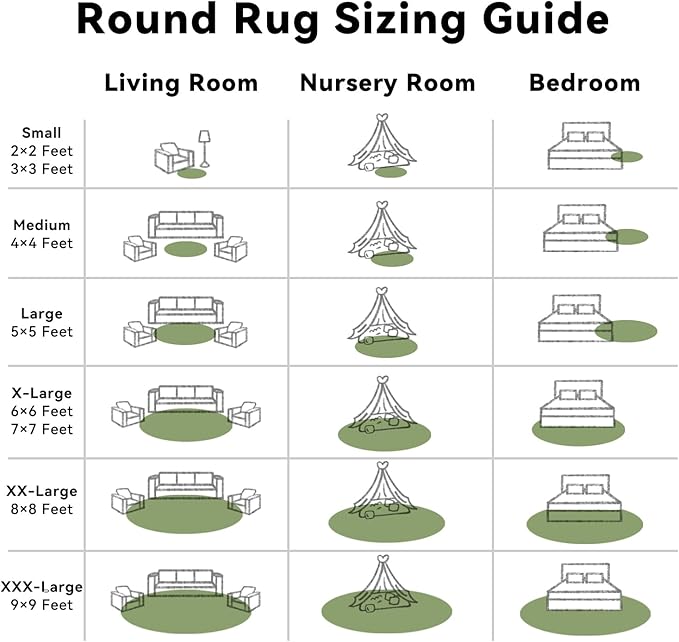 OLANLY Green Round Rugs for Bedroom - Machine Washable, 2 ft Circle Area Rugs for Living Room, Soft and Fluffy Shaggy Carpet for Teen Girl and Boys, Nursery Rooms, Dorms, Home Decor Aesthetic