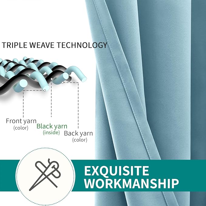 BGment Room Darkening Curtains 54 Inches Long - Grommet Thermal Insulated Drapes Window Treatment Curtains for Bedroom, 2 Panels, 38 x 54 Inch, Greyish Blue