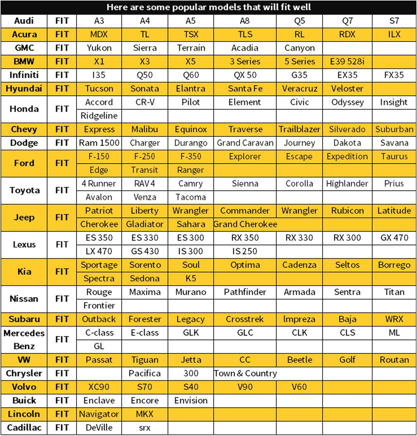 1 Pack Leather Front Car Seat Cover Bottom Car Seat, Anti-Slip and Full Wrap Driver Car Seat Protectors, Luxury Waterproof Bottom Auto Seat Cushion Pad Mat for Most Vehicles(Beige)