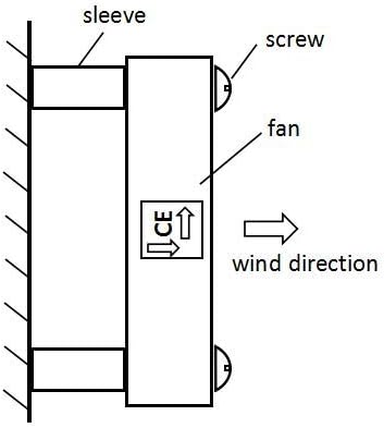 External Fan Kit Cigar Humidifier M1 and S1, Improve Air Circulation - Image 3