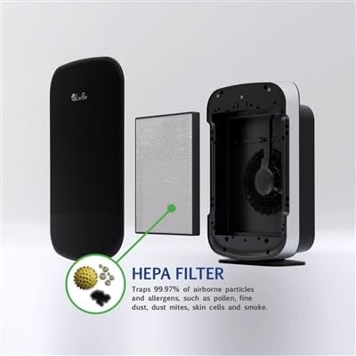LivePure True HEPA Replacement LP-HF350 Filter - Image 7
