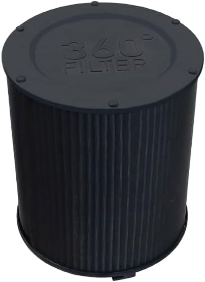 ideal Replacement Filter Cartridges by ideal