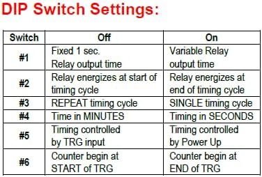 Seco-Larm SA-025Q Multi-Purpose Programmable Timer, 12-24VDC Auto-sensing - Image 5