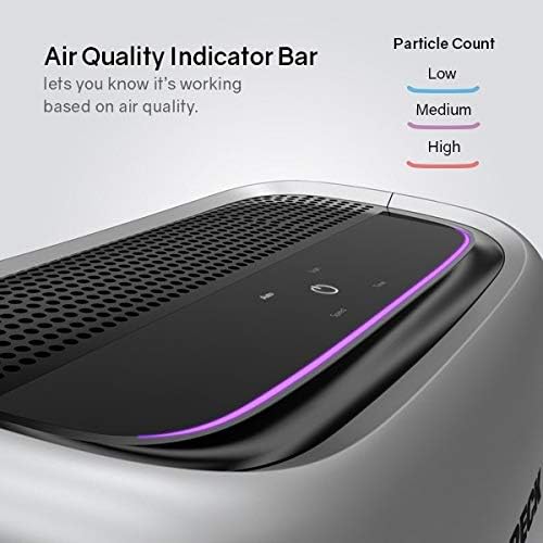Oreck Air Response Air Purifier, Powerful HEPA and Carbon Filtration - Image 6