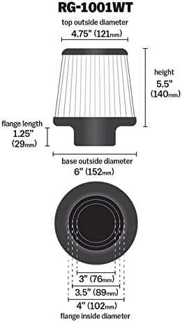 K&N High-Flow Original Lifetime Universal Clamp-On Air Filter: Performance - Image 2