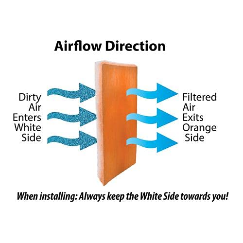 5 Feet of Orange and White Air Filter Media Roll, MERV8 Polyester Tackified - Image 6
