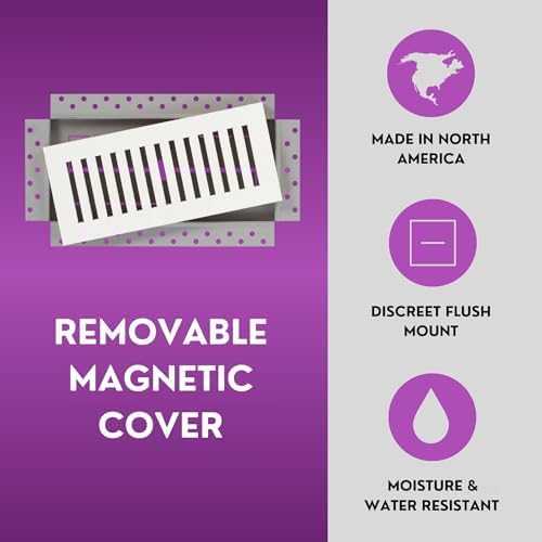BreezeLux BL410 Magnetic Air Supply Vent Cover, Fits 4" x 10" Duct Openings | - Image 3