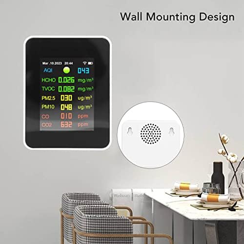 Indoor Air Quality Monitor - Image 3