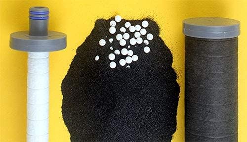 AQUAYOUTH 2.0 Carbon Shower Head Filter | Removes Chlorine, Heavy Metals - Image 5