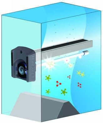 Honeywell UV Air Purifier with AirBRITE Odor Absorbtion UV2400U5000 - Image 5