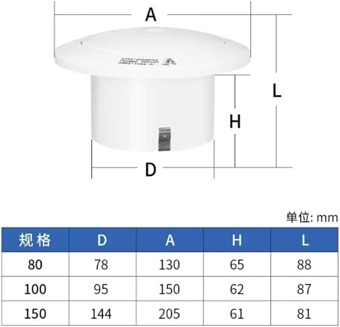 Adjustable Exhaust Outlet, Circular Press Type Air Inlet, - Image 9