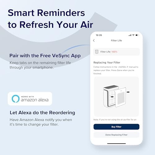 LEVOIT Vital 100S-P Air Purifier Smoke Remover Replacement Filter, Genuine - Image 5