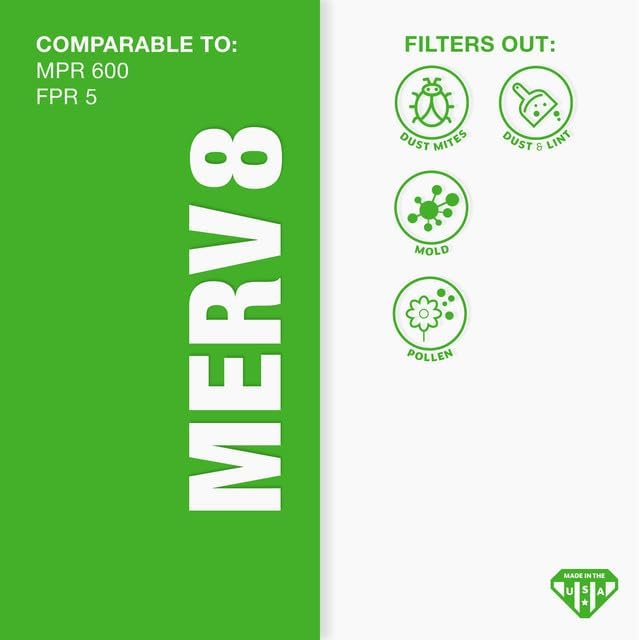 Aerostar 8x12x1 MERV 8 Pleated Air Filter, AC Furnace Air Filter, 6 Pack - Image 3