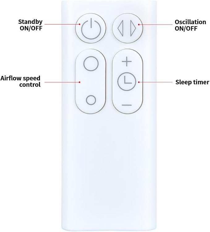 Replacement Remote Control Fits - Image 6
