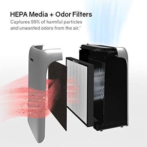 Oreck Air Response Air Purifier, Powerful HEPA and Carbon Filtration - Image 7