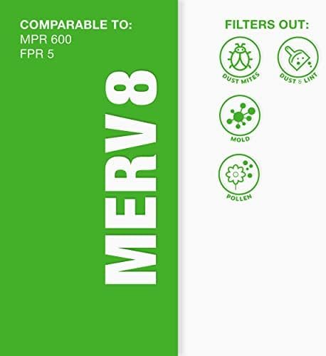 Aerostar 18x20x1 MERV 8 Air Filter, ACTUAL SIZE, Air Conditioning & Furnace - Image 8