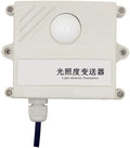 Taidacent CO2 Gas Sensor Transmitter Controller Carbon Dioxide Monitor Detector by Taidacent