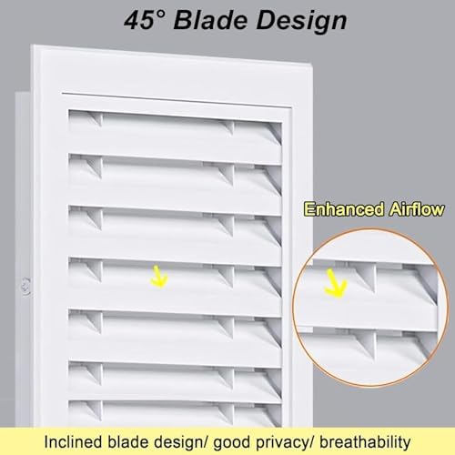 Detive Steel Air Vent Cover - Image 7