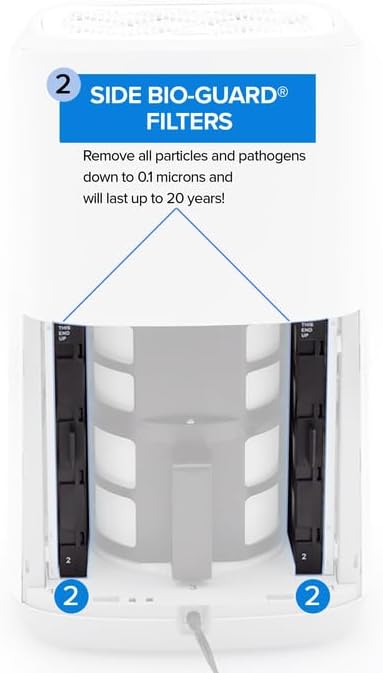 Nuwave Replacement Bio-Guard Filter - Image 4