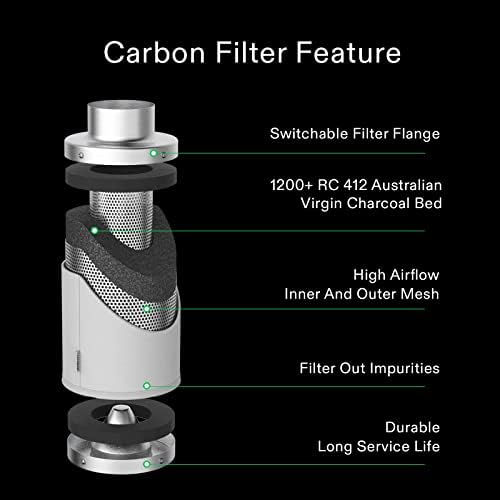 VIVOSUN 6 Inch Air Carbon Filter Smelliness Control - Image 2