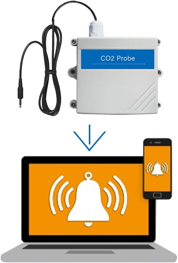 CO2 Probe Compatible with GS1-A1RS/GS1-AETH1RS & SP1 - Image 4