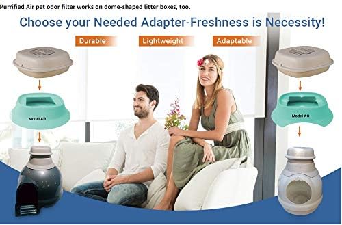 Product Bundle B - Image 3