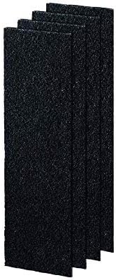 Nispira AeraMax 90 100 DX5 DB5 Filter Replacement - Image 3