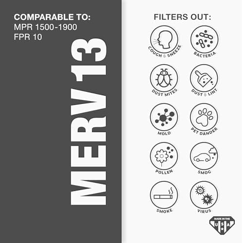 Aerostar 20x22x1 MERV 13 Air Filter, 4 Pack Set of HVAC Furnace Filters - Image 8