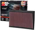 K&N High-Flow Original Lifetime Engine Air Filter: Increase Power: Premium by KNEngineeringInc