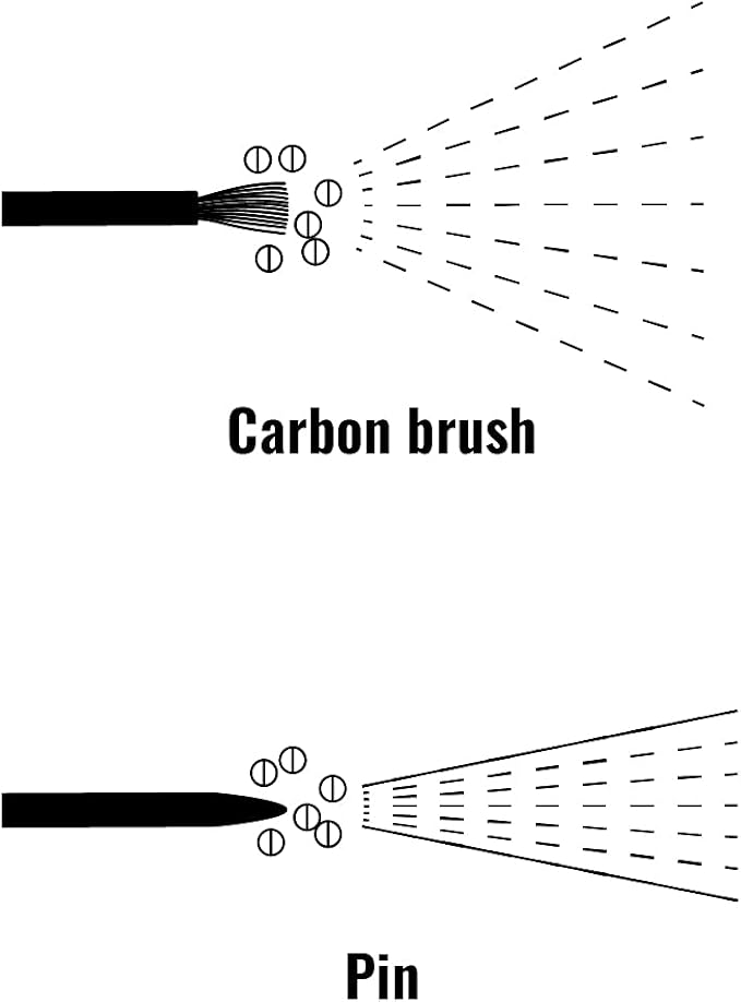 Bipolar Ionization Air Purifier Module - Image 7