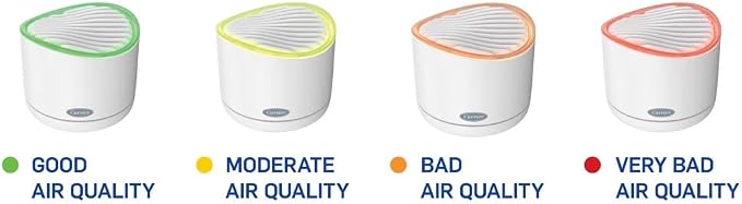 Carrier RMAM-ST Air Monitor - Image 8