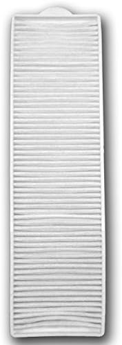 EnviroCare Premium Replacement Vacuum Cleaner Post Motor HEPA Filter Designed - Image 2