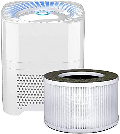 Nispira True HEPA Air Filter Replacement Compatible - Image 4