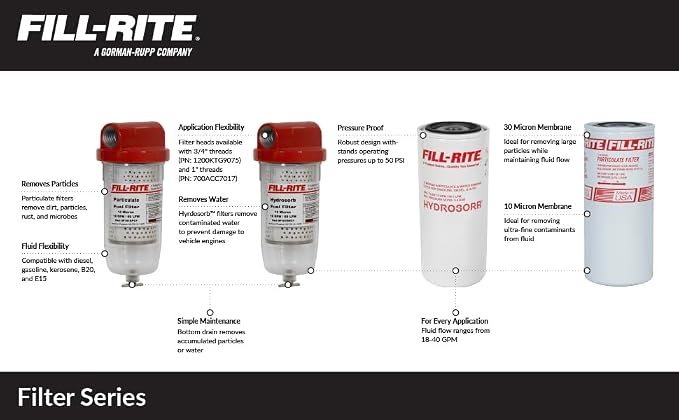 Fill-Rite F1810PM0 3/4" 18 GPM 10 Micron Particulate Spin-On Fuel Filter - Image 4