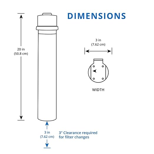 Aquasana Water Filter for Sink Faucet | Reduces 99% of 78 Contaminants - Image 4