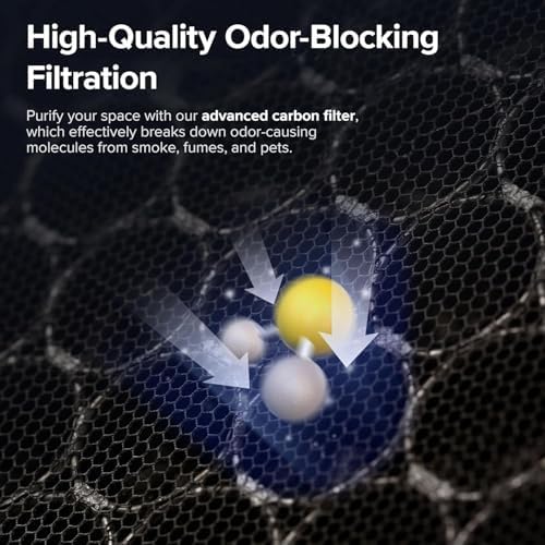 Levoit Vital 100S-P Air Purifier Replacement Filter, Genuine Air Filters | AHAM - Image 7