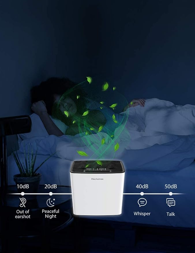 HEPA Air Purifier for Home, Elechomes P1801 Air Cleaner - Image 3