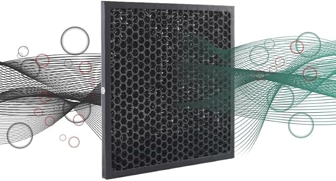 Smart Air Sqair Genuine Replacement Carbon Filter – Activated Charcoal Pellets - Image 4