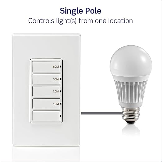 Leviton Countdown Timer Switch for Bathroom Fan and Household Lights, - Image 9