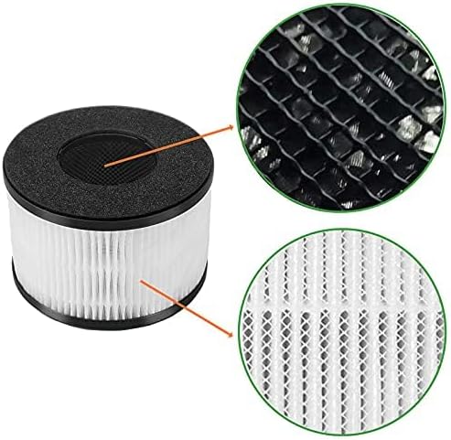 BS-03 True HEPA Replacement Filter Compatible - Image 6