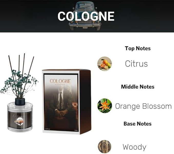 2Pcs Air Freshener, Cologne Fragrance Refill, 50ML Diffuser Perfume Refill - Image 2