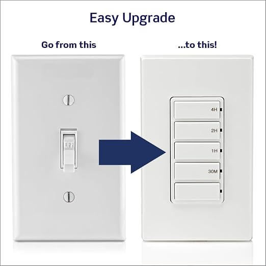 Leviton Countdown Timer Switch for household lights, heaters and exhaust fans - Image 2