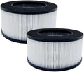 Replacement H13 Air Filter for JINPUS 908 Air purifier 2-Pack by CAN-MEAGEREN
