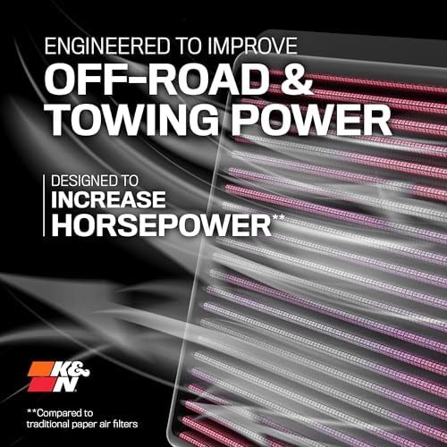 K&N High-Flow Original Lifetime Engine Air Filter: Increase Power & Towing - Image 2
