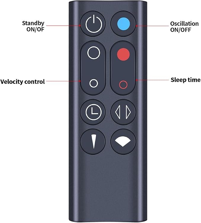 Replacement Remote Control for Dyson Pure Hot+Cool Air Purifier Heater Fan - Image 9