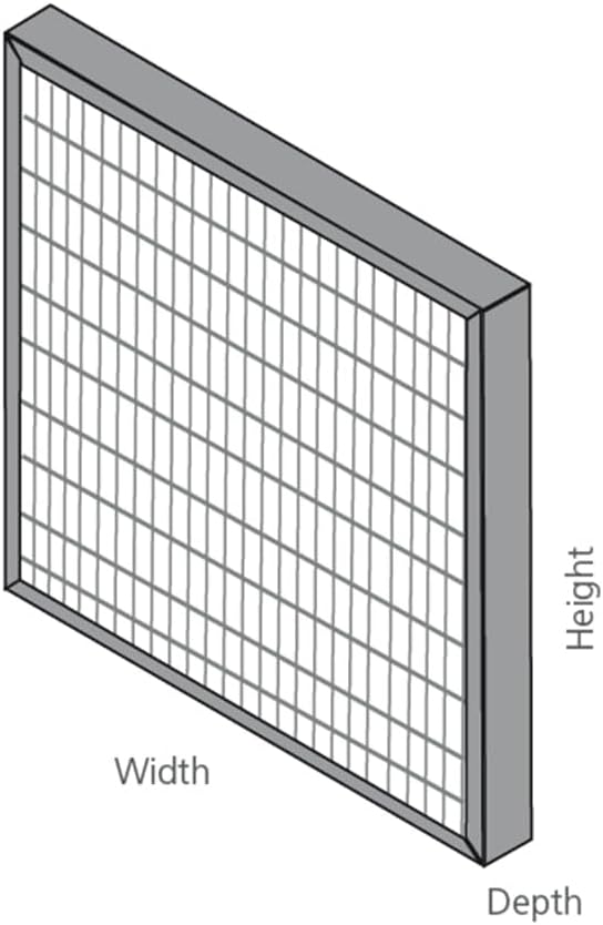 20x25x4 Mini-Pleat Synthetic Panel Air Filter – 4” – Single Header Plastic - Image 5