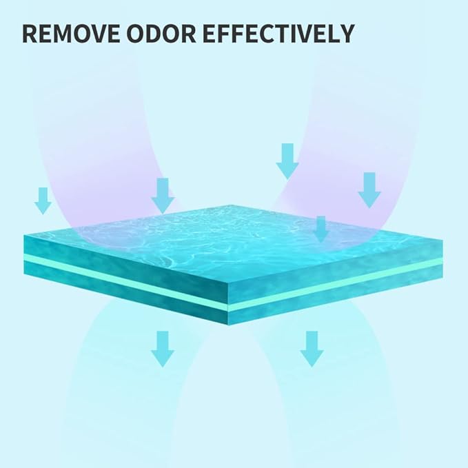 PETKIT Smart Spray Odor Remover - Image 3